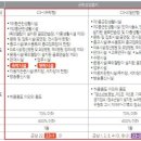 토지무도장 네이버블로그