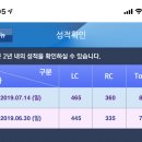 광주 플랜티어학원, 첫 토익 780 직접 쓰는 토익 온종일 기본반 후기