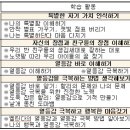 그림책 감정 회복하기 이미지