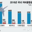 항공사 이미지