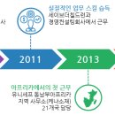세이브경영컨설팅