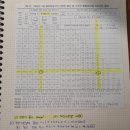간선-27 이미지