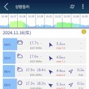 에르메스호