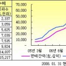 [박상언] 'MB' 이후 부동산 투자 이미지