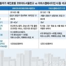 비즈니스호텔 이미지