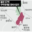 롯데캐슬2차A 경로당 | 판교부부의 임장체험기 _ 불광동 롯데캐슬 탐방기 🚃🏠