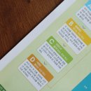 처음 한국사 역사야 (B) 이미지