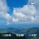 구룡제 | [등산기록/240816] 치가 떨리고 악소리가 나지만 푸르고 아름다운 치악산 등산 코스 소개(feat.약 5시간...