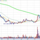 인텍바이오 이미지