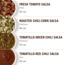 성원 F/S | 밴쿠버 Chipotle 꿀팁 포함 | 치폴레 이거 한국에 왜 안 들어와요? 나 이거 장사하고 싶다요 진짜...