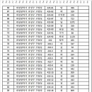 구암동159 이미지