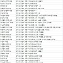 이젤치과의원 이미지