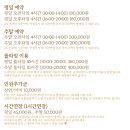 풀라이크