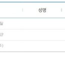 주은물산 이미지