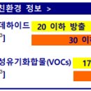 일광 행정사사무소 이미지