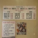 서달로 | [서울동작구] 흑석동맛집 흑석동횟집 “주주총회” 후기 및 주차장