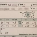 더봄안경원 이미지