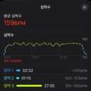 소리질러 이미지