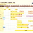 돌마로366번길 네이버블로그