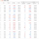 세우실업