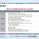 수한환경개발