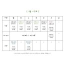 마인드로우요가