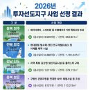 (주)동서인력개발