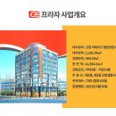 좋은프라자3 이미지