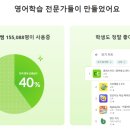 중계탑클래스학원 네이버블로그