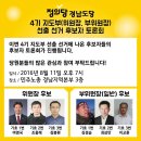 투쟁...정의당 경남도당 부위원장으로 당선 이미지