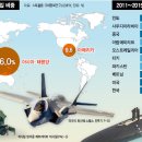 산업인(아) 이미지