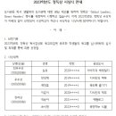 한국외대 중앙도서관 2023년 정독상 수상자 6명 중 4명이 철학과 학생! 이미지