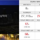 수원랜드탑공인중개사사무소 이미지