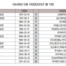 일신산업 주식회사 이미지