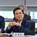 지사 이미지