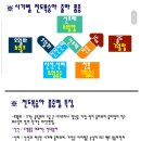용성농협 이미지