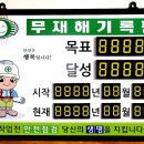 (주)씨앤에스 이미지