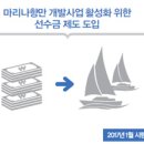재범수산