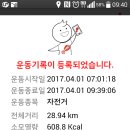 낙동강자전거길8 이미지