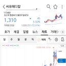 써니메디칼 네이버블로그