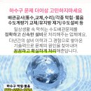 365지안약국 네이버블로그