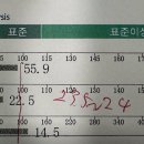 피트니스나인 이미지