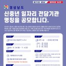 명칭 이미지