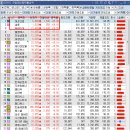 대보전자부품 이미지