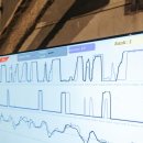 집에서 미국 석사? UIC Health Informatics 졸업생의 생생 후기!