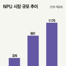 넥스트벨류 이미지