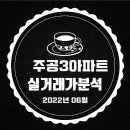 고덕LH35단지아파트 주변 이미지