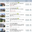 지산1리마을회관 이미지