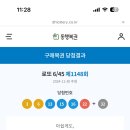 오늘은로또 이미지