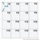 최고환경